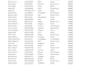 format, clean, excel data